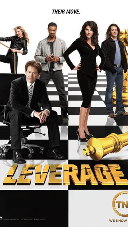 Leverage